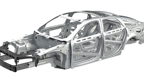 what metal to use for a car chassis|types of steel used in automobiles.